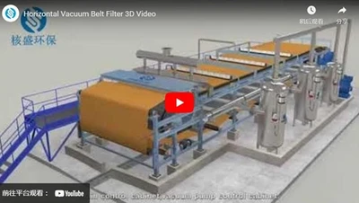 Filtro a nastro sottovuoto orizzontale Video 3D