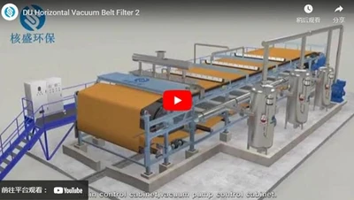 Filtro a nastro sottovuoto orizzontale DU 2